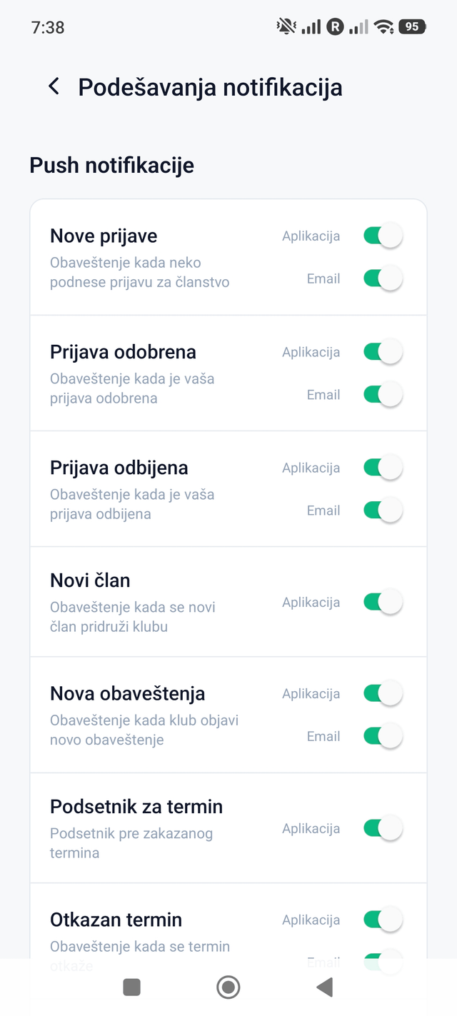 Podešavanje push i email notifikacija u aplikaciji za klub